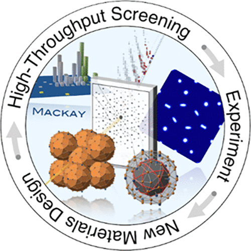 New Quasicrystal Approximant In The Sc Pd System From Topological Data Mining To The Bench Chem Mater X Mol