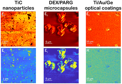 Characterization Of Nanomaterials By Locally Determining Their Complex ...