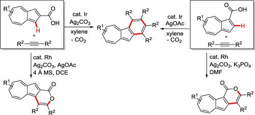 expansion-of-azulenes-as-nonbenzenoid-aromatic-compounds-for-c-h