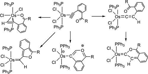 Substituent Effect On The Reactions Of Oscl2 Pph3 3 With O Ethynylphenyl Carbonyl Compounds Organometallics X Mol