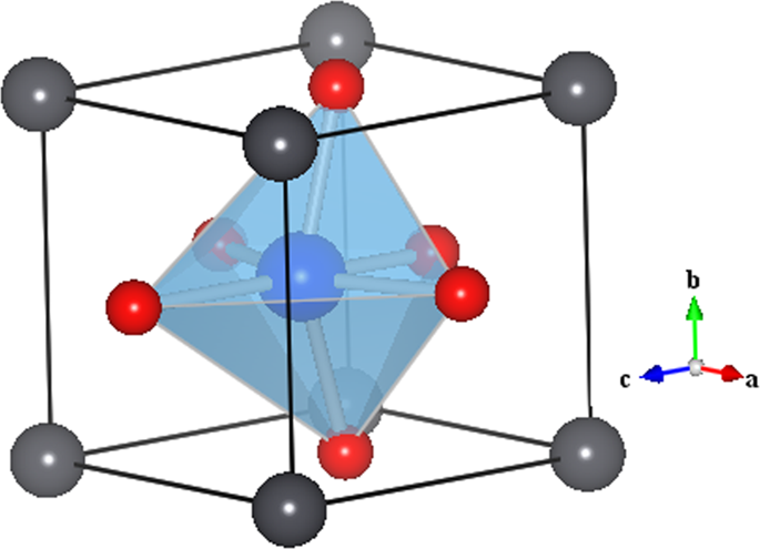 Lead Palladium Titanate: A Room Temperature Nanoscale Multiferroic Thin ...