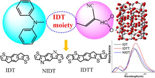 Molecular Design Of Novel Indacenodithiophene‐based Organic Dyes For ...