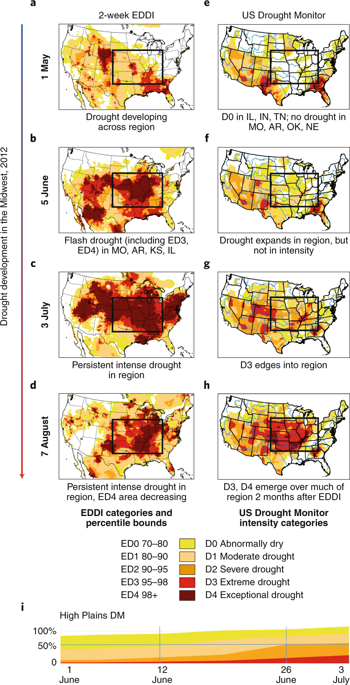 Flash Droughts Present A New Challenge For Subseasonal-to-seasonal ...