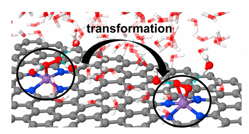 Mechanistic Insight into the Oxygen Reduction Reaction on the Mn–N4/C ...