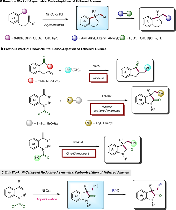 Nickel Catalyzed Enantioselective Reductive Carbo Acylation Of Alkenes