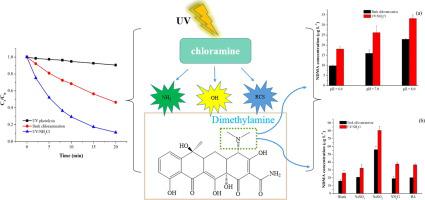 Degradation Of Tetracycline By Uv Activated Monochloramine Process Kinetics Degradation Pathway Dbps Formation And Toxicity Assessment Chemical Engineering Journal X Mol