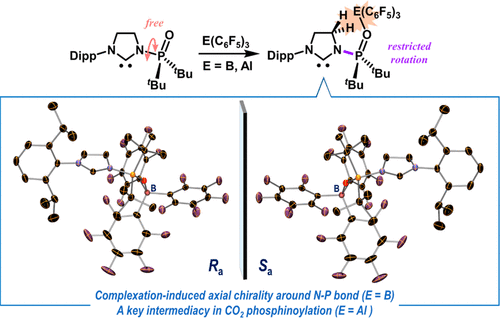 Axial Chirality Around N P Bonds Induced By Complexation Between E C6f5 3 E B Al And An N Phosphine Oxide Substituted Imidazolinylidene A Key Intermediate In The Catalytic Phosphinoylation Of Co2 J Org Chem