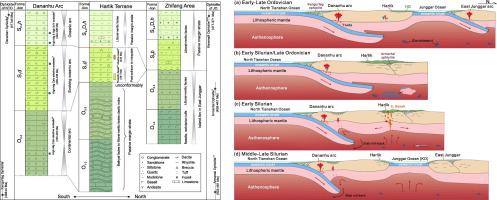 Paleozoic tectonic evolution of the eastern Central Asian Orogenic