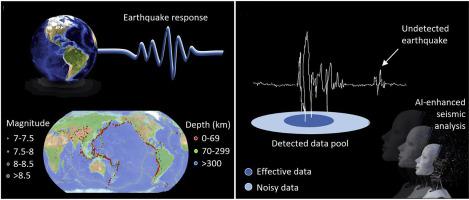 地震学中的人工智能：出现，性能和未来趋势,Geoscience Frontiers - X-MOL