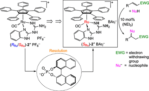 Chiral At Metal Ruthenium Complexes With Guanidinobenzimidazole And Pentaphenylcyclopentadienyl Ligands Synthesis Resolution And Preliminary Screening As Enantioselective Second Coordination Sphere Hydrogen Bond Donor Catalysts Organometallics X Mol