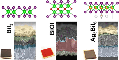 Parallel Evaluation Of The BiI3, BiOI, And Ag3BiI6 Layered ...