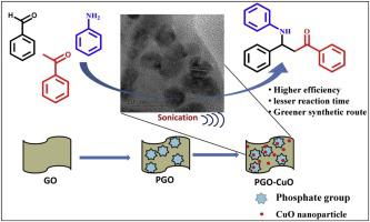 Ultrasonic Assisted Green Synthesis Of B Amino Carbonyl Compounds By Copper Oxide Nanoparticles Decorated Phosphate Functionalized Graphene Oxide Via Mannich Reaction Catalysis Today X Mol