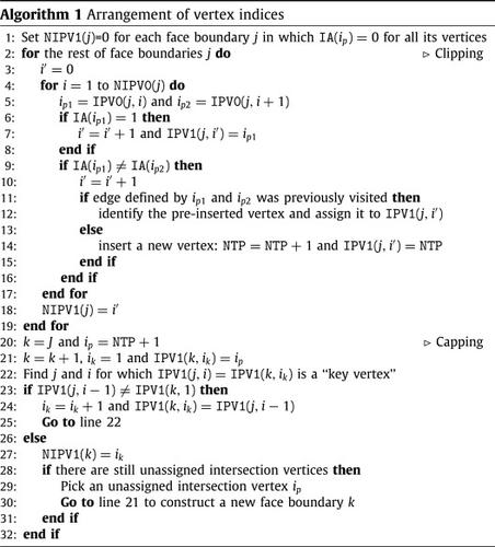 Voftools 5 扩展了用于流体方法的计算工具的非凸几何形状 Computer Physics Communications X Mol