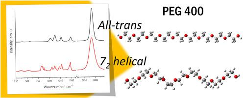 Raman Spectra Of Polyethylene Glycols Comparative Experimental And Dft Study Journal Of Molecular Structure X Mol