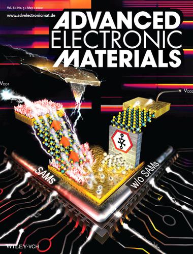 2D Semiconductors: Interfacial Band Engineering Of MoS2/Gold Interfaces ...