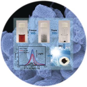 Freeze Thaw Promoted Fabrication Of Clean And Hierarchically Structured Noble Metal Aerogels For Electrocatalysis And Photoelectrocatalysis Angewandte Chemie International Edition X Mol
