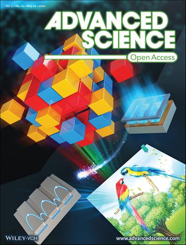 Plasmonic Metasurfaces: Simultaneous Full‐Color Printing And Holography ...