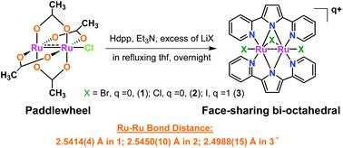 Structural Spectroscopic And Electronic Properties Of A Family Of Face Shared Bi Octahedral Ru25 6 Complexes With A Bridging 2 5 Di 2 Pyridyl Pyrrolide Ligand Dalton Transactions X Mol