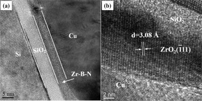 Thermal Stability Of Ultra Thin Zr B N Films As Diffusion Barrier Between Cu And Si Applied Surface Science X Mol