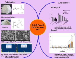 Chitosan Encapsulated Zno Nanocomposites Fabrication Characterization And Functionalization Of Bio Dental Approaches Materials Science And Engineering C X Mol