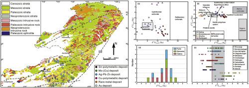 Metallogenesis And Ore Forming Time Of The Changtuxili Mn Ag Pb Zn Deposit In Inner Mongolia Evidence From C O S Isotopes And U Pb Geochronology Geoscience Frontiers X Mol