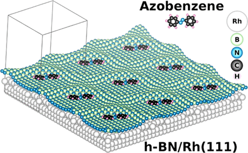 Adsorption Of Azobenzene On Hexagonal Boron Nitride Nanomesh Supported By Rh 111 The Journal Of Physical Chemistry C X Mol