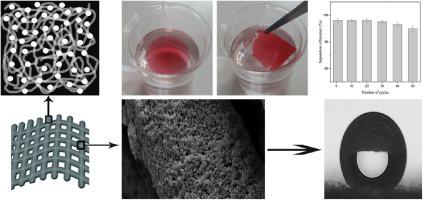 Enhanced Chemical And Mechanical Durability Of Superhydrophobic And ...