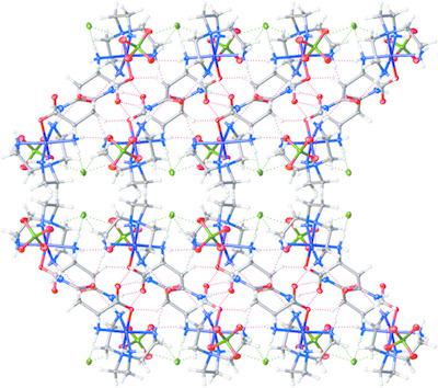 Reactivity Trends Of Cobalt Iii Complexes Towards Various Amino Acids Based On The Properties Of The Amino Acid Alkyl Chains Acta Crystallographica Section C X Mol
