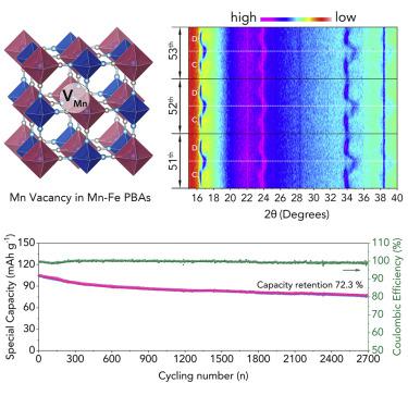 Unconventional Mn Vacancies in Mn–Fe Prussian Blue Analogs: Suppressing ...