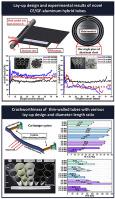 Energy Absorption And Failure Pattern Of Hybrid Composite Tubes Under ...