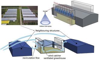 Analysis of passive downdraught evaporative cooling windcatcher