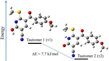 Synthesis Crystal Structure And Electron Density Analysis Of A Sulfanyl 2 Pyridone Analogue Tautomeric Preference And Conformation Locking By S O Chalcogen Bonding Journal Of Molecular Structure X Mol