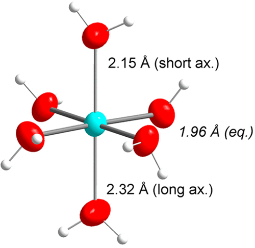 Exafs Study On The Coordination Chemistry Of The Solvated Copper Ii Ion In A Series Of Oxygen Donor Solvents Inorganic Chemistry X Mol