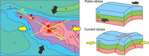 Surface Deformation And Tectonic Background Of The 19 Ms 6 0 Changning Earthquake Sichuan Basin Sw China Journal Of Asian Earth Sciences X Mol