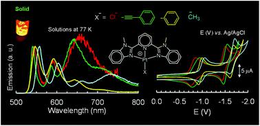 Luminescent Pt 2 6 Bis N Methylbenzimidazol 2 Yl Pyridine X A Comparison With The Spectroscopic And Electrochemical Properties Of Pt Tpy X X Cl Ccph Ph Or Ch3 Dalton Transactions X Mol