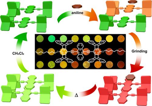 Mechanochromic And Vapochromic Fluorescence Of A Bulky P System Alkyl Chain Length Effects Triplex Emission And Differential Sensing Of Aniline Vapors J Chin Chem Soc X Mol