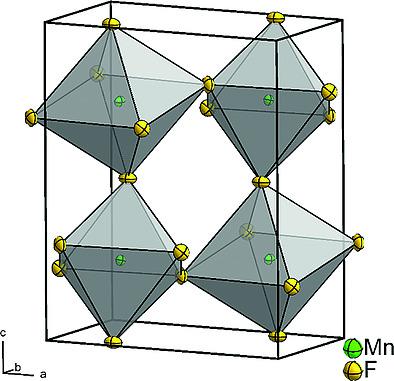 The Crystal Structure Of Mnf3 Revisited Zeitschrift Fur Anorganische Und Allgemeine Chemie X Mol