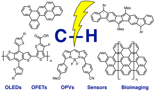 Recent Advances In C H Activation For The Synthesis Of P Extended Materials Acs Applied Energy Materials X Mol