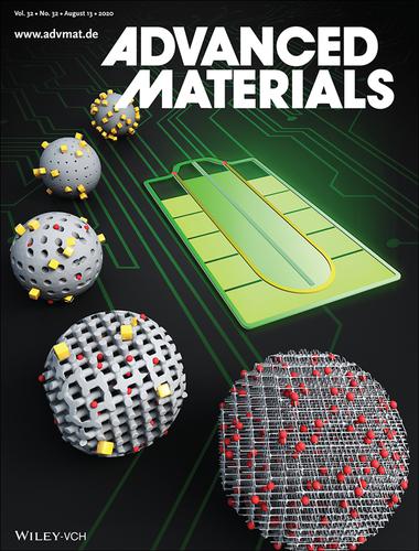 Solid Electrolytes A Garnet Type Solid Electrolyte Based Molten Lithium Molybdenum Iron Ii Chloride Battery With Advanced Reaction Mechanism Adv Mater 32 Advanced Materials X Mol