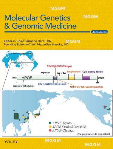 Cover,Molecular Genetics & Genomic Medicine - X-MOL