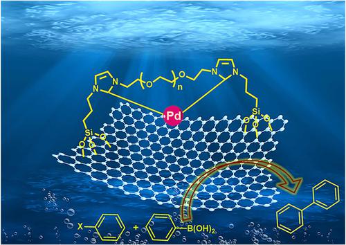 N Heterocyclic Carbene Palladium Complex Onto Graphene Oxide And Poly Ethylene Glycol Peg Applied As Superior Catalyst For The Suzuki Miyaura Cross Coupling Reaction In Water Applied Organometallic Chemistry X Mol