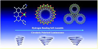 Supramolecular Self-assembly Of Chiral Helical Tubular Polymers With ...