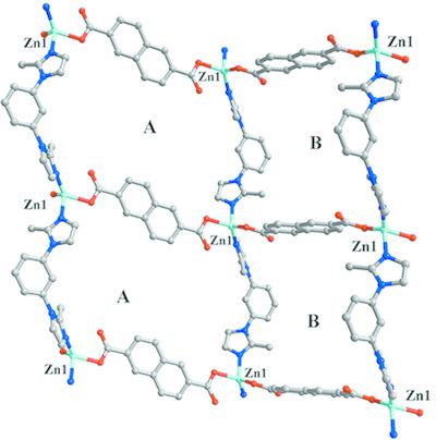 A Twofold Interpenetrating Two Dimensional Zinc Ii Coordination Polymer Synthesis Crystal Structure And Physical Properties Acta Crystallographica Section C X Mol