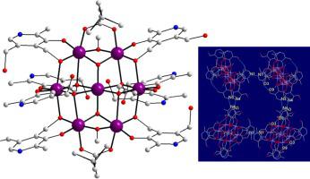 Synthesis Structural Variation And Magnetic Properties Of Two Polynuclear Mn Based Complexes Derived From 4 5 Bis Hydroxymethyl 2 Methylpyridin 3 Ol Inorganic Chemistry Communications X Mol