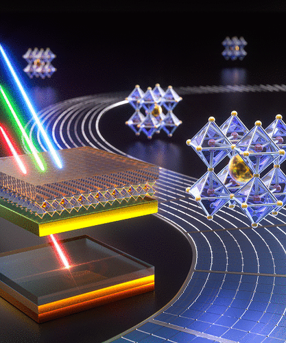 Perovskite Tandem Solar Cells: From Fundamentals To Commercial ...