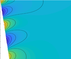 垂直混合对非线性开尔文波的影响 Journal Of Fluid Mechanics X Mol