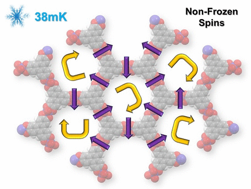 二维半导体金属有机框架中的量子自旋液态 Journal Of The American Chemical Society X Mol