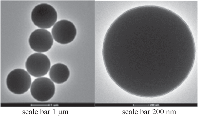 Synthesis And Characterization Of Composite Sio 2 Al 2 O 3 Fe 2 O 3 Core Shell Microspheres Journal Of Sol Gel Science And Technology X Mol