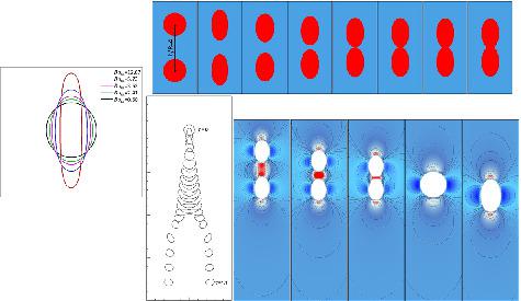 Motion, Deformation, And Coalescence Of Ferrofluid Droplets Subjected ...