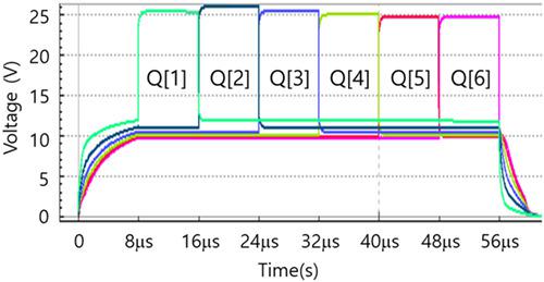 clocked-control-scheme-of-separating-tfts-for-a-node-sharing-ltps-tft